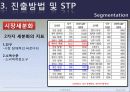 국제마케팅8조-온돌이야기(중국)-최종본 18페이지