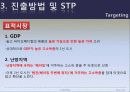 국제마케팅8조-온돌이야기(중국)-최종본 19페이지