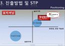 국제마케팅8조-온돌이야기(중국)-최종본 20페이지