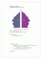 국제마케팅_3조_레포트 32페이지