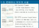 컨테이너 운송방식 12페이지