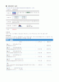 관광산업의 이해 크루즈에서의 선상생활 및 영상자료 8페이지