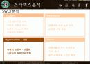 스타벅스_서비스사례(4P.swot) 13페이지