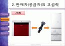 5가지_경쟁요인2003 11페이지