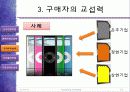 5가지_경쟁요인2003 13페이지