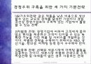 5가지_경쟁요인2003 19페이지