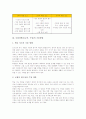 사회과학습(교육, 수업)의 성격, 사회과학습(교육, 수업)의 목표, 사회과학습(교육, 수업)의 기본방향과 내용, 사회과학습(교육, 수업)과 전자교과서, 통합교육, 사회과학습(교육, 수업)의 창의성신장학습 방법 4페이지