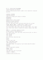 삼국연의 29 30 28페이지