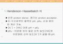 화학/물리화학실험/화학평형상수 산해리 6페이지