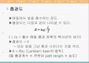 화학/물리화학실험/화학평형상수 산해리 8페이지
