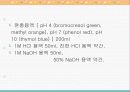 화학/물리화학실험/화학평형상수 산해리 15페이지
