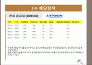 현대중공업, 두산중공업 기업 평가 보고서 PPT 16페이지