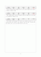 한경모의투자대회 투자보고서 10페이지