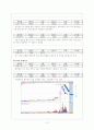 한경모의투자대회 투자보고서 13페이지