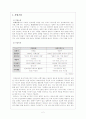 안철수연구소, 미래산업 사례비교 3페이지
