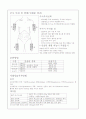 인슐린[insulin]에 대하여  3페이지