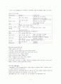 다발성 골수종 케이스 Case 8페이지