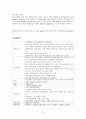 다발성 골수종 케이스 Case 10페이지