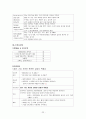 다발성 골수종 케이스 Case 23페이지