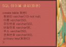 도서쇼핑몰 데이터베이스 7페이지