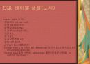 도서쇼핑몰 데이터베이스 13페이지