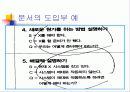 글쓰기 주제 및 기획 28페이지