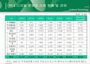 기획 및 시나리오  11페이지