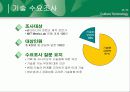 기획 및 시나리오  26페이지