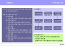 기획전문용어정리 28페이지