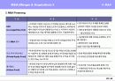 기획전문용어정리 36페이지