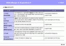 기획전문용어정리 37페이지