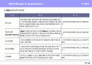 기획전문용어정리 38페이지