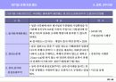 기획전문용어정리 40페이지
