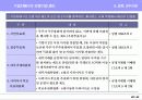 기획전문용어정리 41페이지