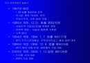 디지털도서관과 저작권 10페이지