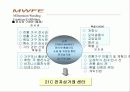 밀레니엄 웨딩가구 박람회 7페이지