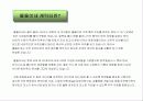 안동 하회탈을 주제로 하는 물돌이네캐릭터디자인 및 마케팅 사용제안서 4페이지