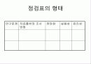 질적 연구의 기획과 디자인 12페이지