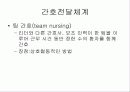 간호 수행 Nursing Implementation 8페이지