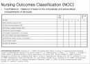 간호 수행 Nursing Implementation 46페이지