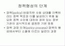 간호관리의 이해 16페이지
