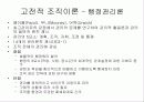 간호관리의 이해 25페이지