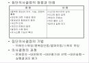 간호관리의 이해 55페이지