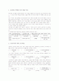 초등학교 과학과(과학교육)의 목표와 이론적 배경, 초등학교 과학과(과학교육)의 현황과 문제점, 초등학교 과학과(과학교육)의 교수학습방법과 교수학습모형, 초등학교 과학과(과학교육)의 평가와 개선 과제 분석 5페이지