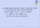 신장비뇨기장애_대상자_간호(구조와기능) 17페이지