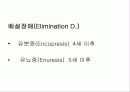 어린이, 노인정신간호 20페이지