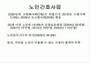 어린이, 노인정신간호 58페이지
