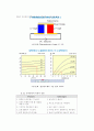 냉동 신기술 38페이지