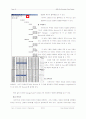정보컴퓨터공학 - Hotel Reservation System Design 20페이지
