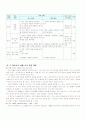지구과학교육과 - 7차 교육 과정에서의 11학년 과학 중 날씨의 변화 단원의 탐구 학습 모형을 적용한 수준별 학습 지도안 26페이지